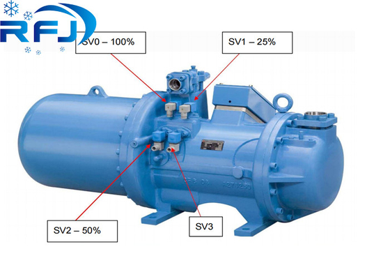 BSR 213S सीरीज स्क्रू रेफ्रिजरेशन कंप्रेसर R22 R404A 380~415V-3PH-50Hz या 60Hz